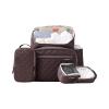 Skip Hop Diaper Bag Backpack: Forma, Multi-Function Baby Travel Bag with Changing Pad & Stroller Attachment, Chocolate(Chocolate)