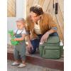 Skip Hop Diaper Bag Backpack: Forma, Multi-Function Baby Travel Bag with Changing Pad & Stroller Attachment, Chocolate(Sage)